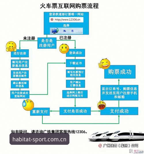 浩瀚体育CN官网充值流程简化落地，中文区用户新体验全解读